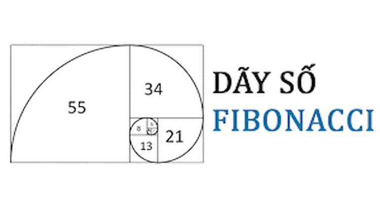 Dãy số Fibonacci