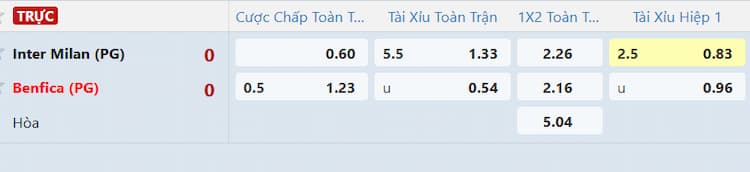 Tài xỉu hiệp 1
