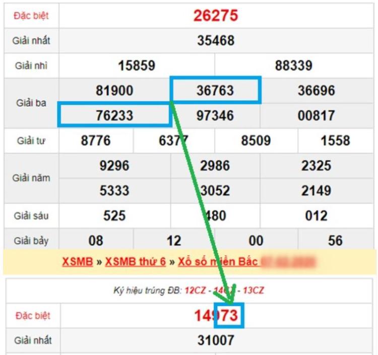 soi cầu hình quả trám - lô khuyết góc
